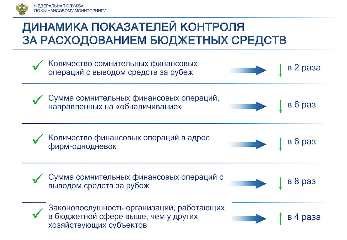 Кракен современный даркнет маркет плейс