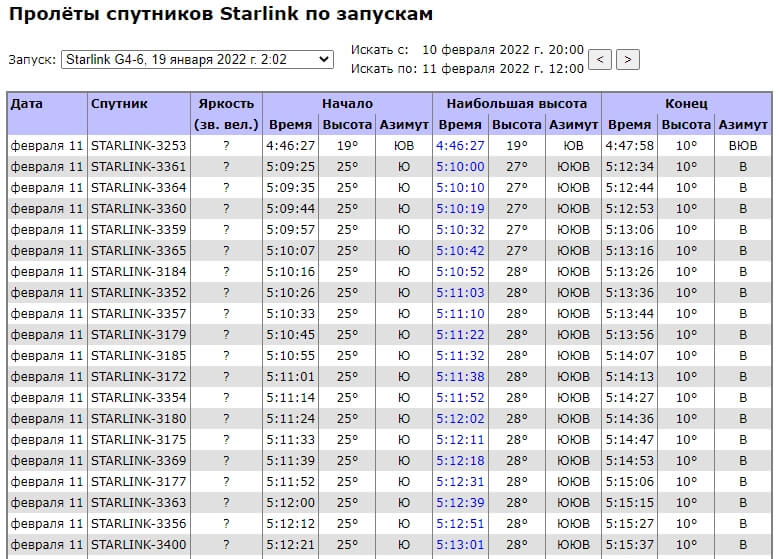 Кракен даркнет ссылка на сайт